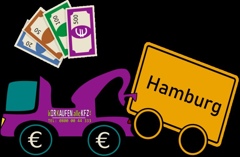 Gebrauchtwagenankauf in Hamburg