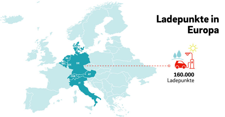 Mit E.ON Drive ab sofort auch in Italien, Belgien und Luxemburg bequem e-mobil