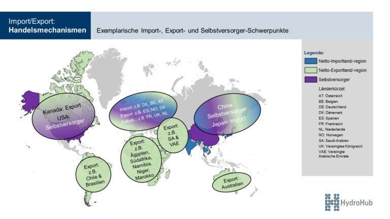 Wasserstoff für die deutsche und europäische Wirtschaft – welches sind mögliche Exportländer?